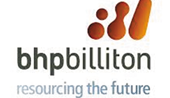 bhp
